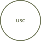 USC